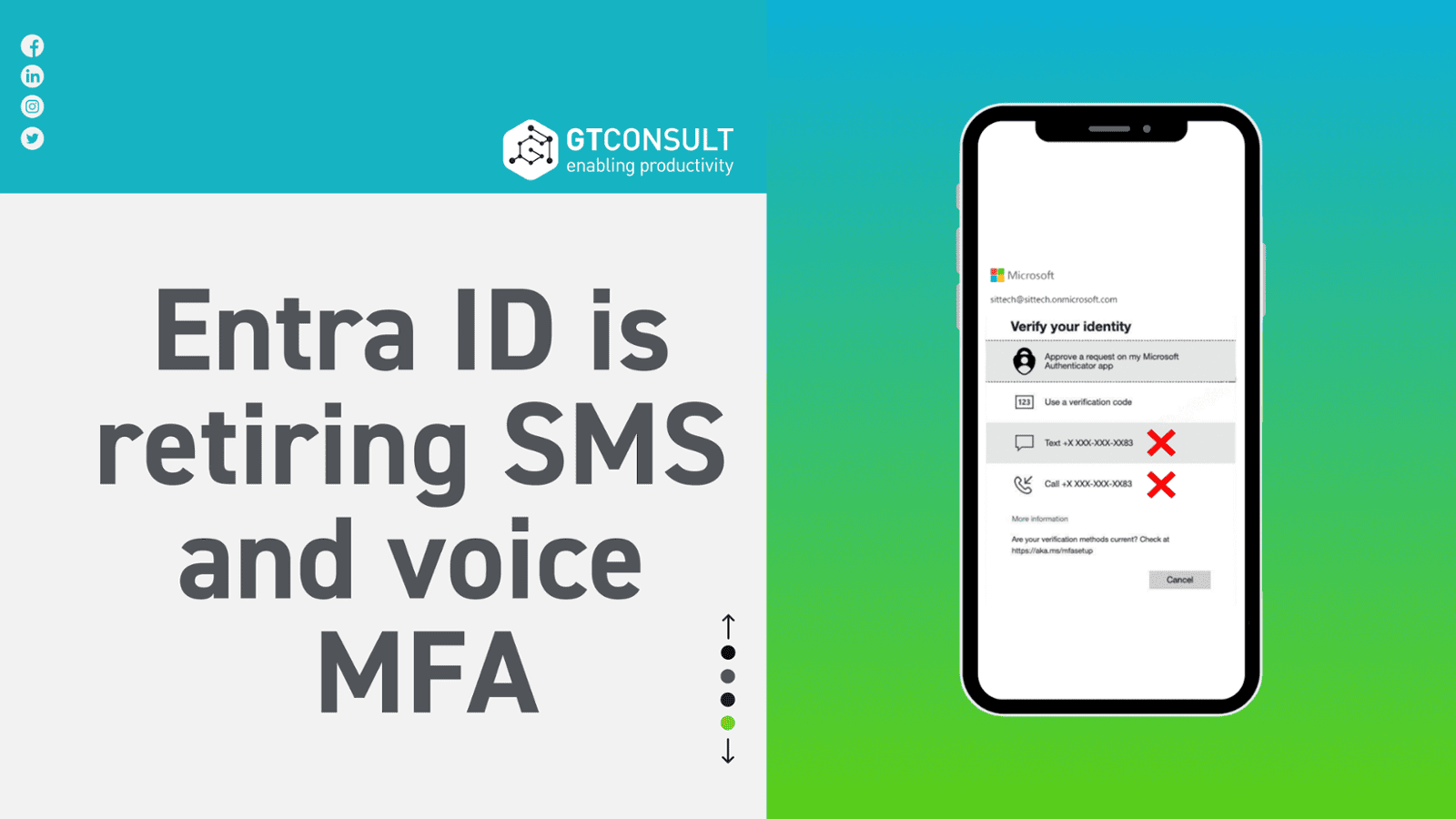 Entra ID is retiring SMS and voice MFA